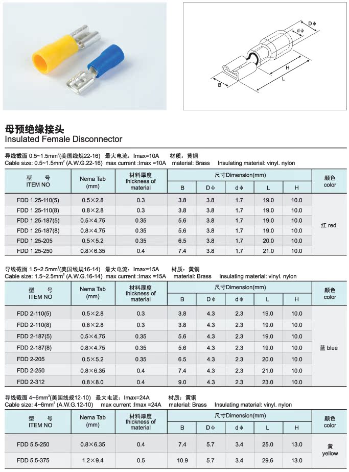 高效连接，安全可靠——FDD2-250冷压端子全面解析